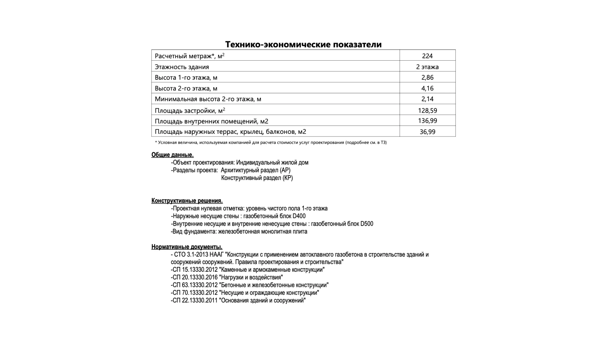 Купить проект двухэтажного дома с террасой из газобетона 22АБ25.00 по цене  17990 руб.